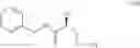 Fig. 31 - Process for the preparation of lacosamide and its novel intermediate