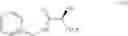 Fig. 37 - Process for the preparation of lacosamide and its novel intermediate