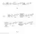 Fig. 03 - Synthesis of anti-Parkinson agent