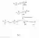 Fig. 04 - Synthesis of anti-Parkinson agent
