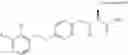 Fig. 25 - Synthesis of anti-Parkinson agent