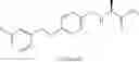Fig. 30 - Synthesis of anti-Parkinson agent