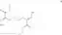 Fig. 69 - Polymerizable composition comprising an oxime sulfonate as thermal curing agent