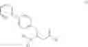 Fig. 91 - Intermediates for producing NEP inhibitors or prodrugs thereof