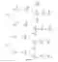 Fig. 06 - Indoline alkaloid compounds