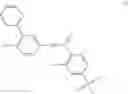 Fig. 06 - Process for preparation of 2-chloro--(4-chloro-3-pyridin-2-ylphenyl)-4-methylsulfonylbenzamide solid forms