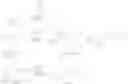 Fig. 04 - Substituted biaryl compound