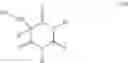 Fig. 14 - N-hydroxylamino-barbituric acid derivatives