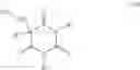 Fig. 32 - N-hydroxylamino-barbituric acid derivatives