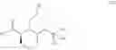Fig. 50 - BIS(FLUOROALKYL)-1,4-BENZODIAZEPINONE COMPOUNDS