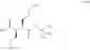 Fig. 64 - BIS(FLUOROALKYL)-1,4-BENZODIAZEPINONE COMPOUNDS