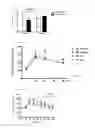 Fig. 06 - Therapeutic Agent for Type 2 Diabetes