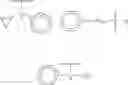 Fig. 15 - IDO inhibitors