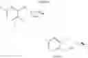 Fig. 27 - IDO inhibitors