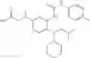 Fig. 77 - IDO inhibitors