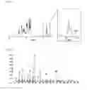 Fig. 02 - Thiol compound and composition for optical materials using the same