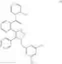 Fig. 02 - Intermediate and process useful in the preparation of {2-[1-(3,5-bis-trifluoromethyl-benzyl)-5-pyridin-4-yl-1H-[1,2,3]triazol-4-yl]-pyridin-3-yl)-(2-chlorophenyl)-methanone