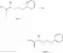 Fig. 211 - Methods of synthesizing a difluorolactam analog