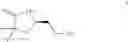 Fig. 216 - Methods of synthesizing a difluorolactam analog