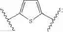 Fig. 255 - Methods of synthesizing a difluorolactam analog