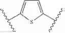 Fig. 26 - Methods of synthesizing a difluorolactam analog