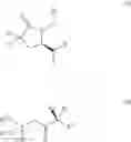 Fig. 29 - Methods of synthesizing a difluorolactam analog