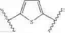 Fig. 61 - Methods of synthesizing a difluorolactam analog