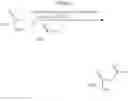Fig. 75 - Methods of synthesizing a difluorolactam analog