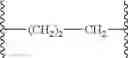 Fig. 79 - Methods of synthesizing a difluorolactam analog