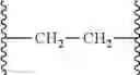 Fig. 99 - Methods of synthesizing a difluorolactam analog