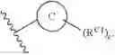 Fig. 10 - Urea derivatives and uses thereof