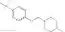 Fig. 119 - Urea derivatives and uses thereof