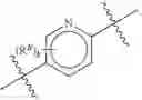 Fig. 12 - Urea derivatives and uses thereof