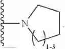 Fig. 137 - Urea derivatives and uses thereof