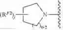 Fig. 204 - Urea derivatives and uses thereof