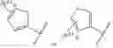 Fig. 268 - Urea derivatives and uses thereof