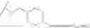 Fig. 332 - Urea derivatives and uses thereof