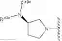 Fig. 34 - Urea derivatives and uses thereof