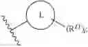 Fig. 348 - Urea derivatives and uses thereof