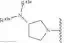 Fig. 35 - Urea derivatives and uses thereof