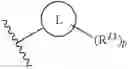 Fig. 402 - Urea derivatives and uses thereof