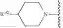 Fig. 43 - Urea derivatives and uses thereof