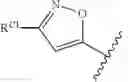 Fig. 95 - Urea derivatives and uses thereof