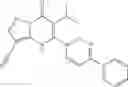 Fig. 421 - Pyrazolo compounds and uses thereof