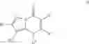 Fig. 664 - Pyrazolo compounds and uses thereof