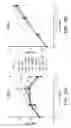 Fig. 08 - DOT1L inhibitors