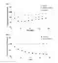 Fig. 03 - Thiosaccharide mucolytic agents