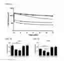 Fig. 07 - Thiosaccharide mucolytic agents
