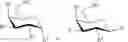 Fig. 23 - Thiosaccharide mucolytic agents