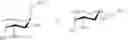 Fig. 45 - Thiosaccharide mucolytic agents